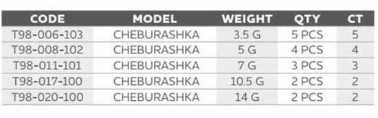 Westin Tungsten Cheburashka Lood 2 Eenheden Zilver 14 g van Westin — afbeelding 3