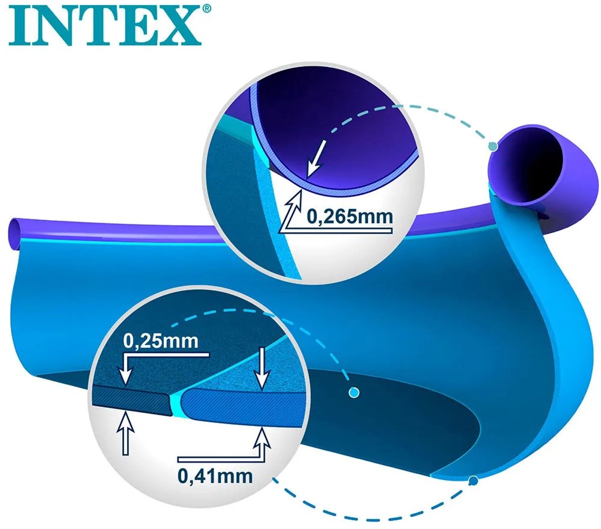 Intex Easy Set Pool - Ø 244 x 61 cm