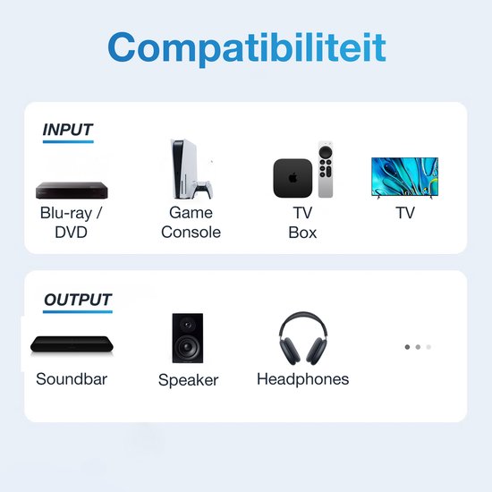 Qost Digitaal naar Analoog Audioconverter - 192 kHz Audio Adapter - DAC - Toslink - RCA R/L - Inclusief Optische Kabel en Voedingsadapter — afbeelding 3