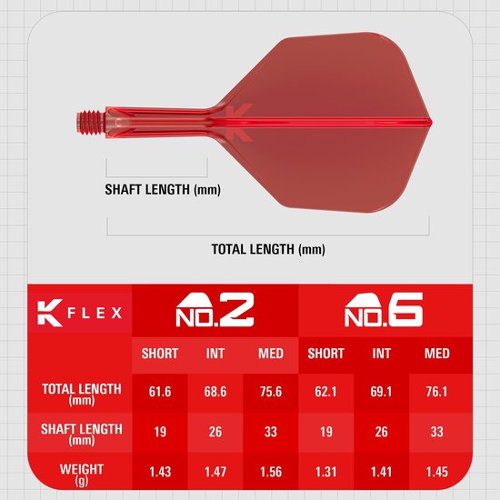 Target K-Flex Red NO6 - Dart Flights - Intermediate van Target — afbeelding 3