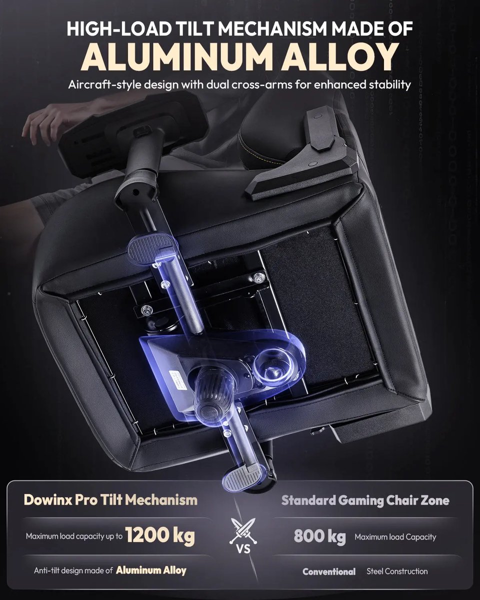 Dowinx Gamingstoel Ergonomisch Zwart met 4D Armleuningen - afbeelding 2