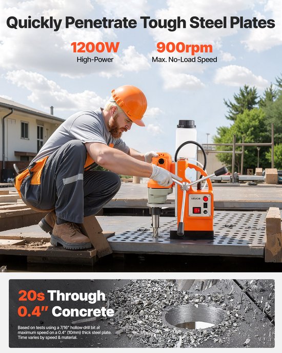 Een man gebruikt een oranje boormachine op een metalen plaat. Daaronder een afbeelding van een gat dat in 20 seconden in beton is geboord.