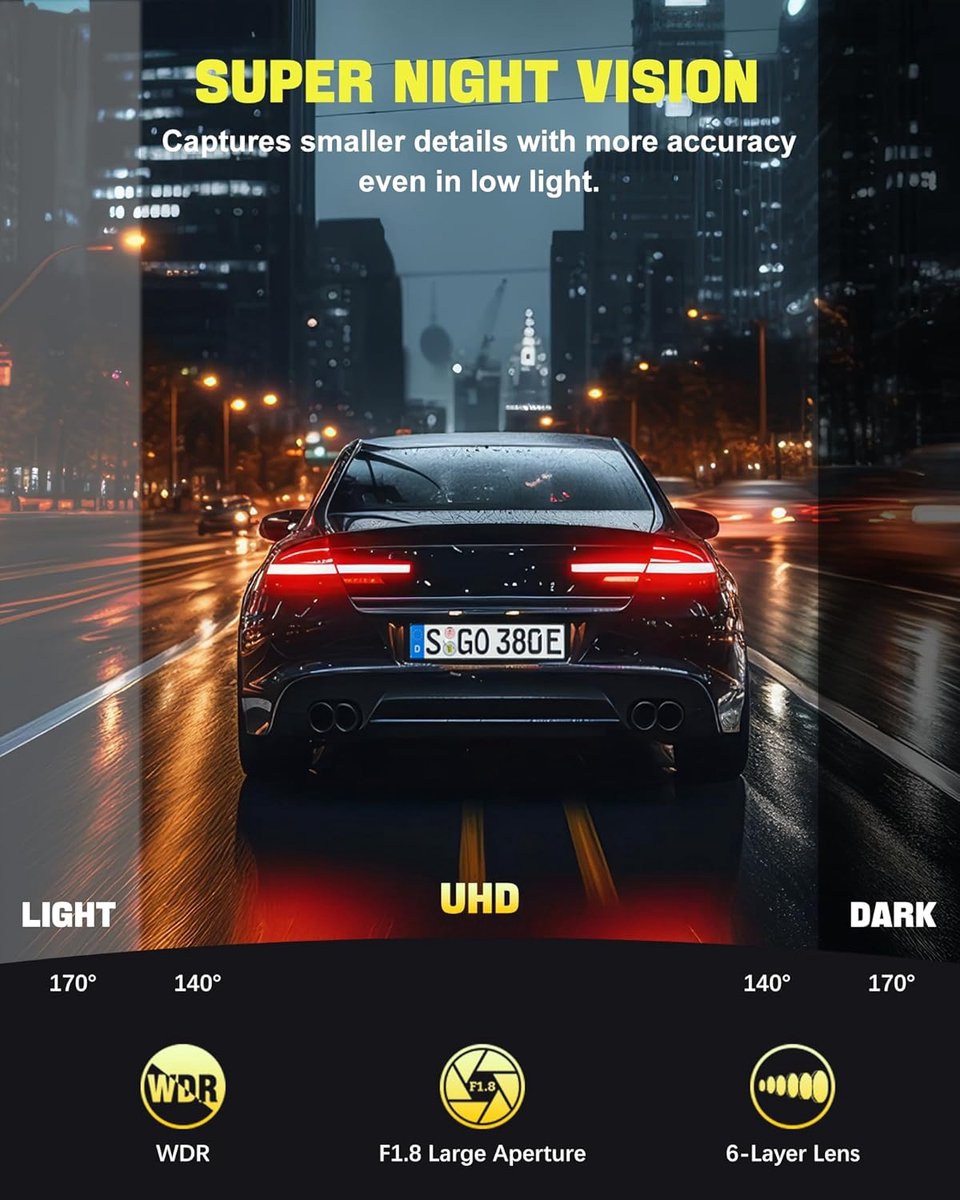 Dashcam voor en achter, 4K met wifi-autocamera loopopname, G-sensor, app-bediening, super nachtzicht, 170 graden + 140 graden groothoek, veiligere supercondensator – foto 5