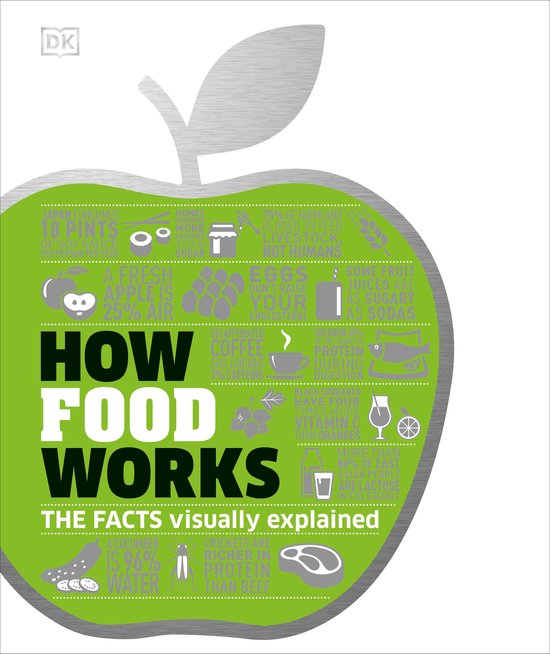 How Food Works - cover