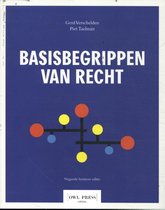 Volledige samenvatting basisbegrippen van het recht (geslaagd in 1e zit)