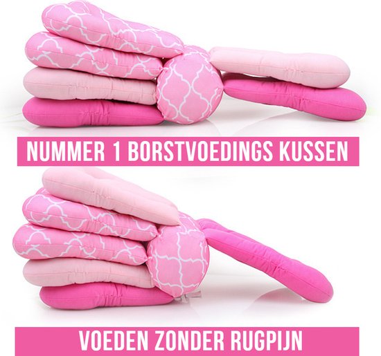Oplossingenpakket voor borstvoeding SCD281/00 | Avent