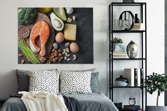 Toile Peinture Viande - Oeufs - Fruits - Fromage - Herbes - 120x90 cm - Décoration murale