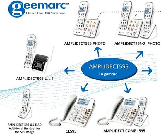 Geemarc Amplidect 595 extra handset foto 5