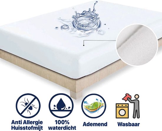Witte matrasbeschermer met water splash. Iconen: anti-allergie, 100% waterdicht, ademend, wasbaar.