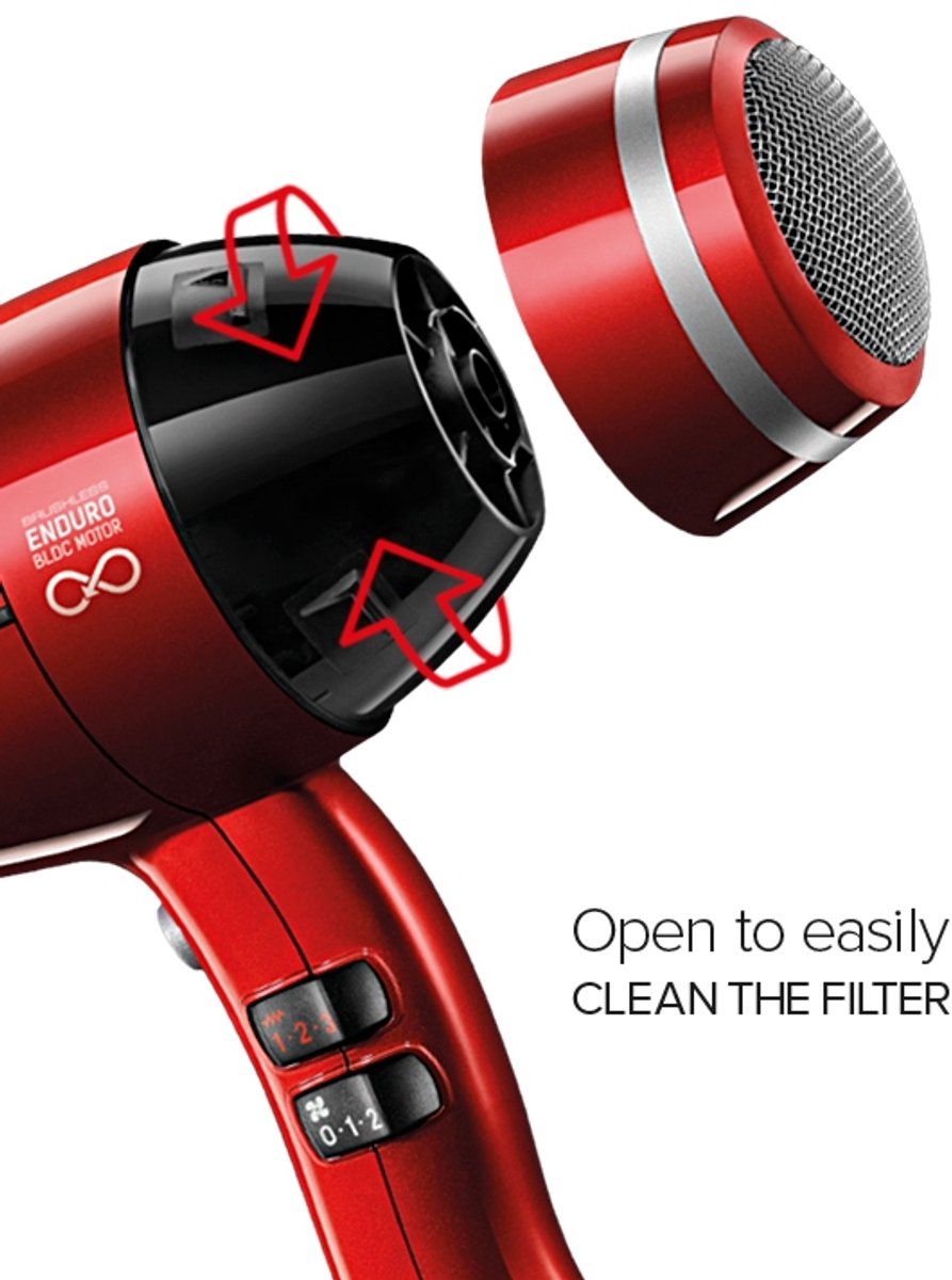 LIGO Electric Valera SWISS 4EVER SP4 D RC Föhn - Krachtige - afbeelding 2