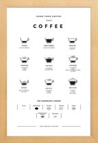 JUNIQE - Poster in houten lijst Koffie infographic -60x90 /Wit & Zwart
