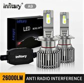H1 LED lamp (set 2 stuks) incl CANbus EMC CHip 26000 Lumen 6500k Ultra-bright Wit 140 Watt Motor / Auto / Scooter / Motor / Vrachtwagen /Dimlicht / Grootlicht / Koplampen / Autolam