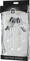 Ornament Adjustable Nipple Clamps - Clamps