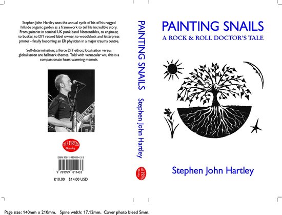 PAINTING SNAILS - cover
