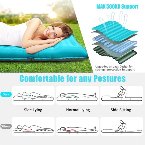 Glovios Camping Sleeping Mat Self-Inflating with Foot Press Pump van Glovios — afbeelding 3
