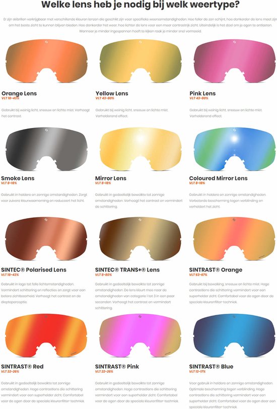 Sinner Snowghost Masques de ski M wht sintrast® trans+® Sports