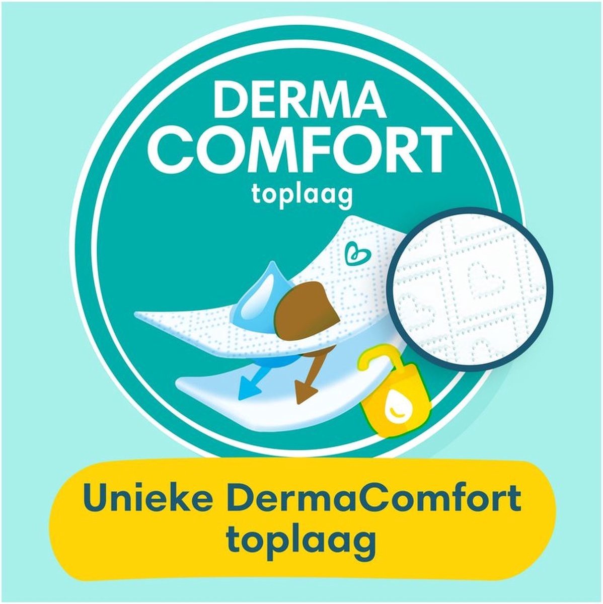 Pampers Premium Protection Maat 2 XXL Verpakking (140 stuks) Pampers