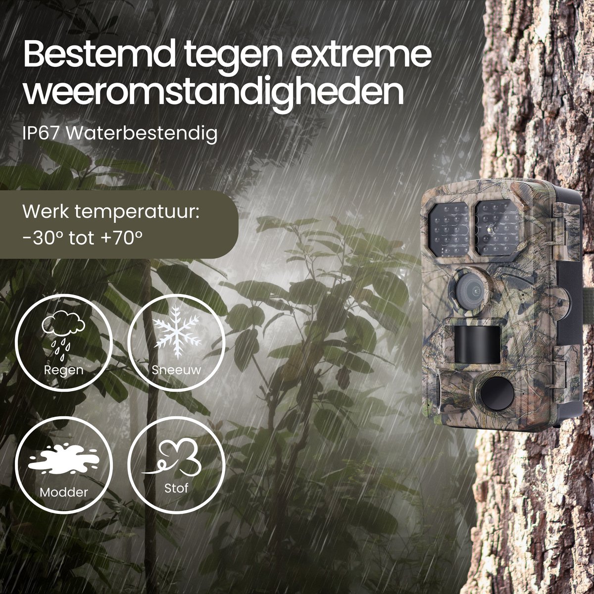Wildcamera accessoires - Wildlife Monitoring Solutions