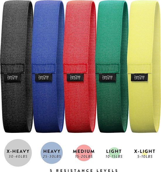 Prix Booty Bands POUR LES FESSES | Bandes de résistance pour les fesses et les jambes Bande d Prix Booty Bands POUR LES FESSES | Bandes de résistance pour les fesses et les jambes Bande d