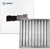 AllSpares Lamellenfilter zonder handgrepen geschikt voor Horeca Afzuigkappen (Type B) (495x495x25mm)