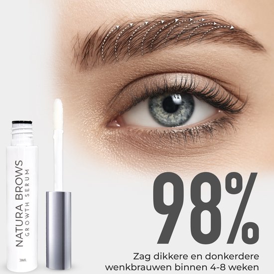 Na Hoeveel Weken Zie Je Resultaat Met Wenkbrauwserum? 4 - 8 - 12 Weken: Echte Transformaties!