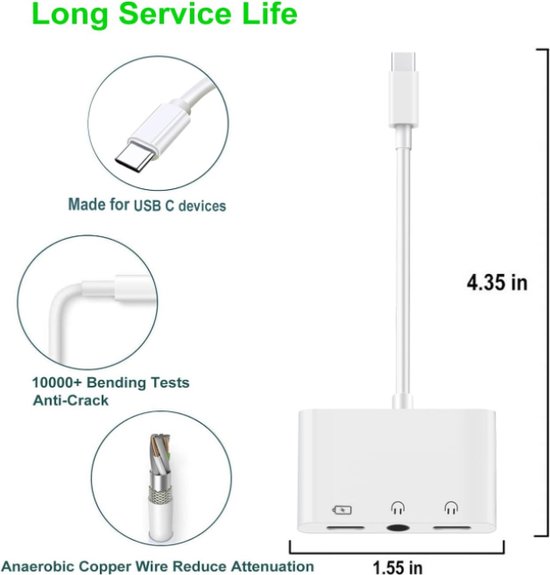 USB