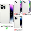 Wit telefoonhoesje, alleen compatibel met iPhone 14 PRO MAX.