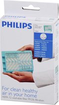Philips FC8044/02 - Stofzuigerfilter