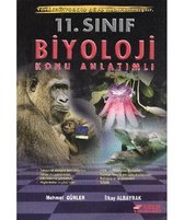 11.Sınıf Biyoloji Konu Anlatımlı