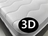 Caravan -  1-Persoons Matras 3D -MICRO POCKET HR45 Koudschuim 7 ZONE 21 CM - 80x190/21 - Gemiddeld ligcomfort - 90x190/21