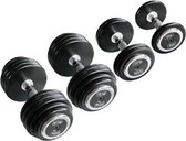Body-Solid Pro Style Rubber Dumbbells - 18 kg