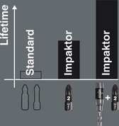 Wera schroefbit Impaktor diamant 851/4impdc ph3 x 25mm