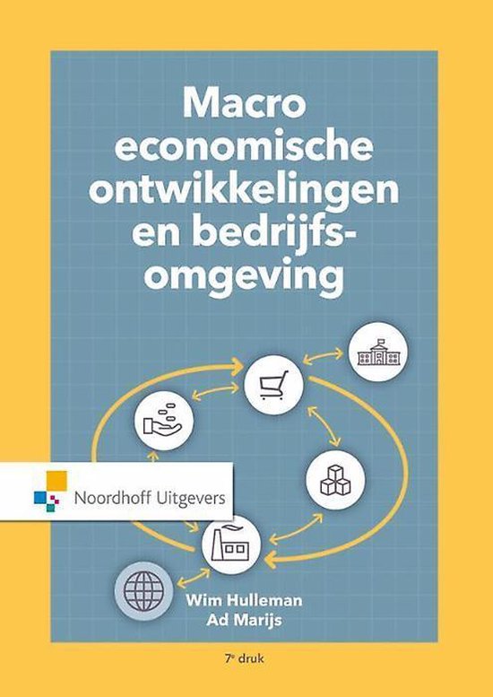 Boek cover Macro economische ontwikkelingen en bedrijfsomgeving van A.J. Marijs (Paperback)