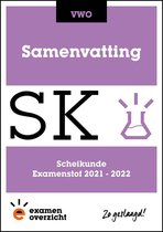 ExamenOverzicht - Samenvatting Scheikunde VWO