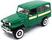 LUCKY/ROAD LEGEND WILLYS JEEP STATION WAGON 1955 schaalmodel 1:18