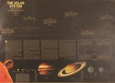 Solar System Zonnestelsel Grote Vintage Poster 71x41cm.