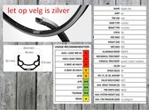 Velg 28-5/8 36G alu ZAC-19 d-bus zilver