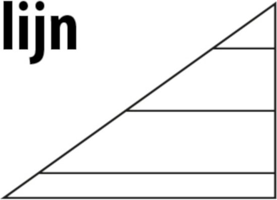 Een zwart woord 'lijn' naast een gestileerde rechthoekige driehoek, opgedeeld door vier horizontale lijnen.
