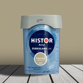 Histor Perfect Finish Lak Acryl Zijdeglans 0,75 liter - Toepassing