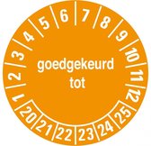 Goedgekeurd tot 21-26 sticker, op rol Oranje 20 mm - 1150 per rol