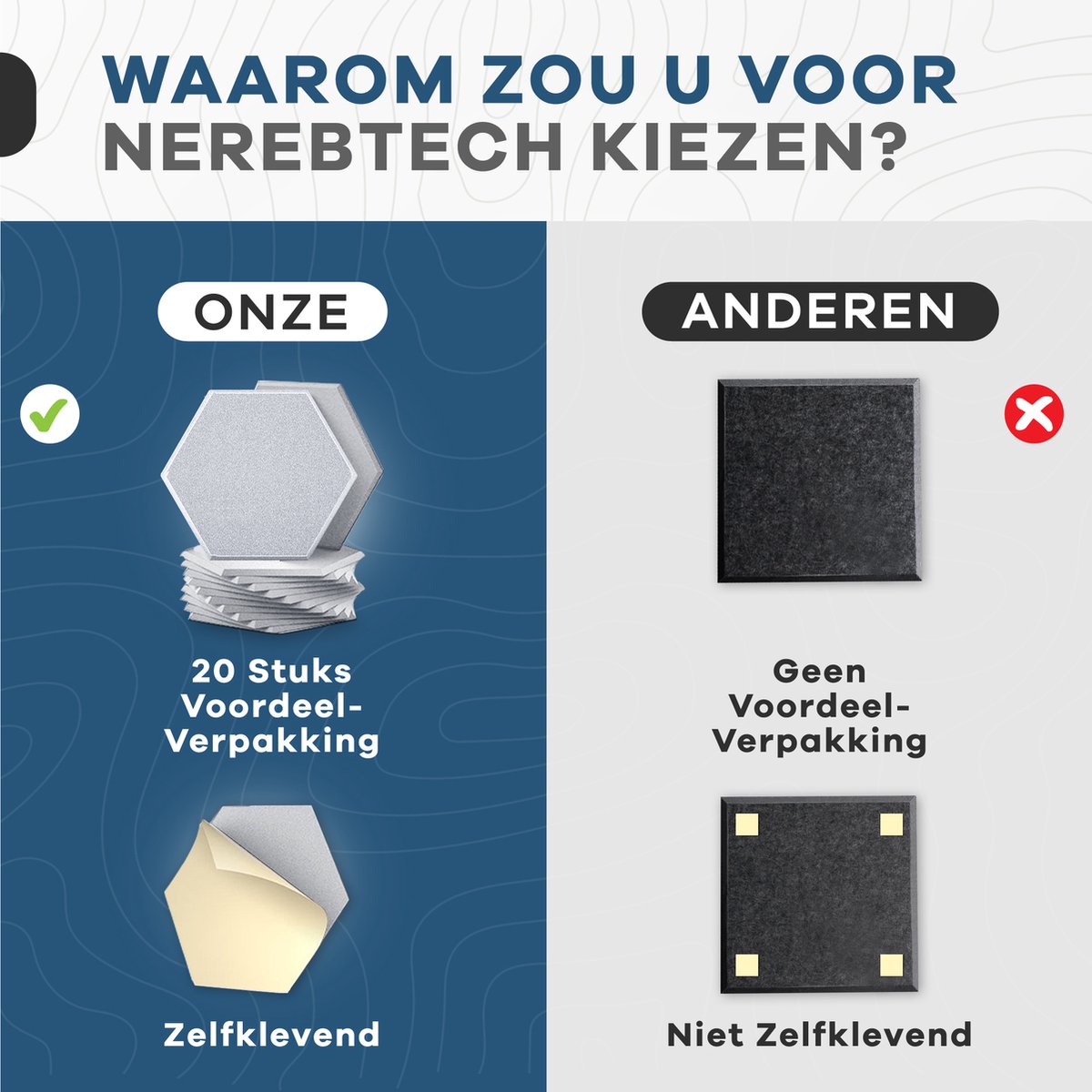 DeciShield 20 akoestische panelen - Zelfklevend -Wandpaneel - Geluidsisolatie - Geluidspanelen - Afrikaans Grijs — cadeau in Wonen & Interieur - foto 4