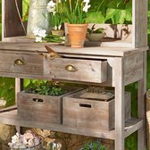 LOBERON Plantentafel Landover bruin