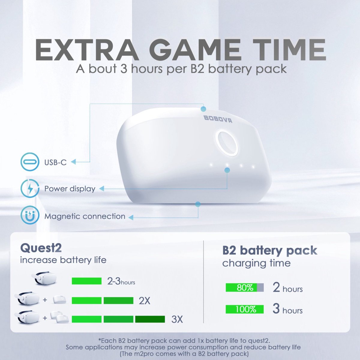 BOBOVR B2-batterij 5200 mAh voor Meta Quest 3 / Quest 2 thumbnail 3