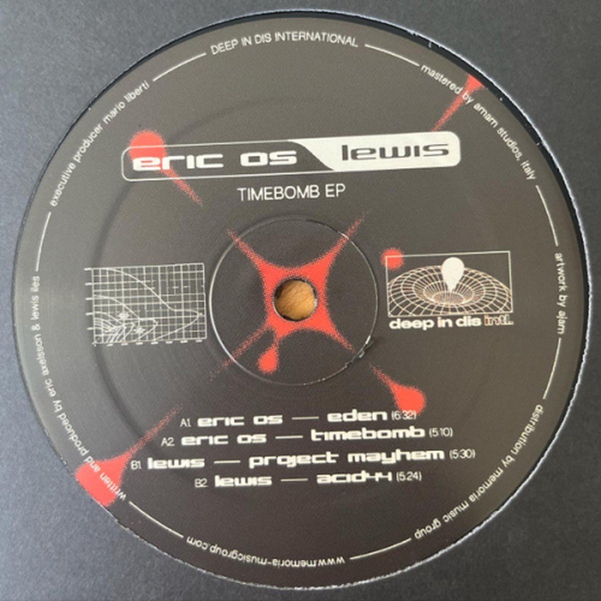 Eric Os, Lewis - Timebomb Ep