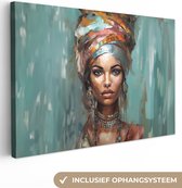 Tableau toile femme 120x80 cm - Décoration chambre adultes - Art moderne - Décoration murale toile toile abstraite - Toile murale cuisine - Photo sur toile - Tableau cuisine décoration maison - Décoration chambre abstraite - Hotel chic