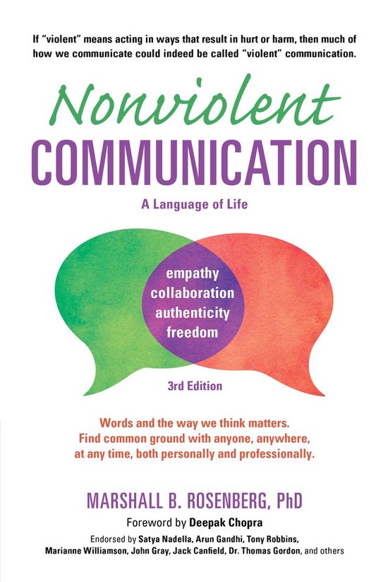 Nonviolent Communication 3rd Ed