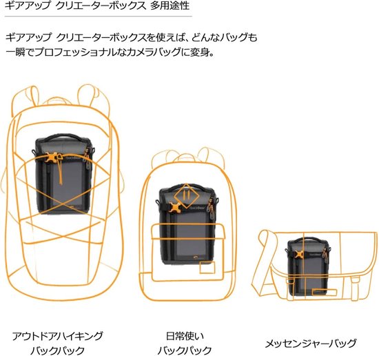 Lowepro GearUp Creator Box Large II LP37348-PWW Étui pour appareil photo sans miroir avec accès QuickDoor et séparateurs réglables pour appareils photo sans miroir comme Sony Alpha 9, Gris, L - Ancien
