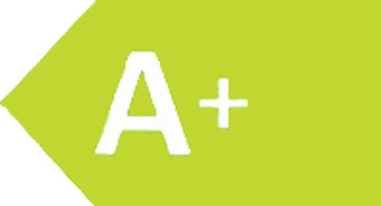 Energieklasse A+ label op een groen achtergrond.