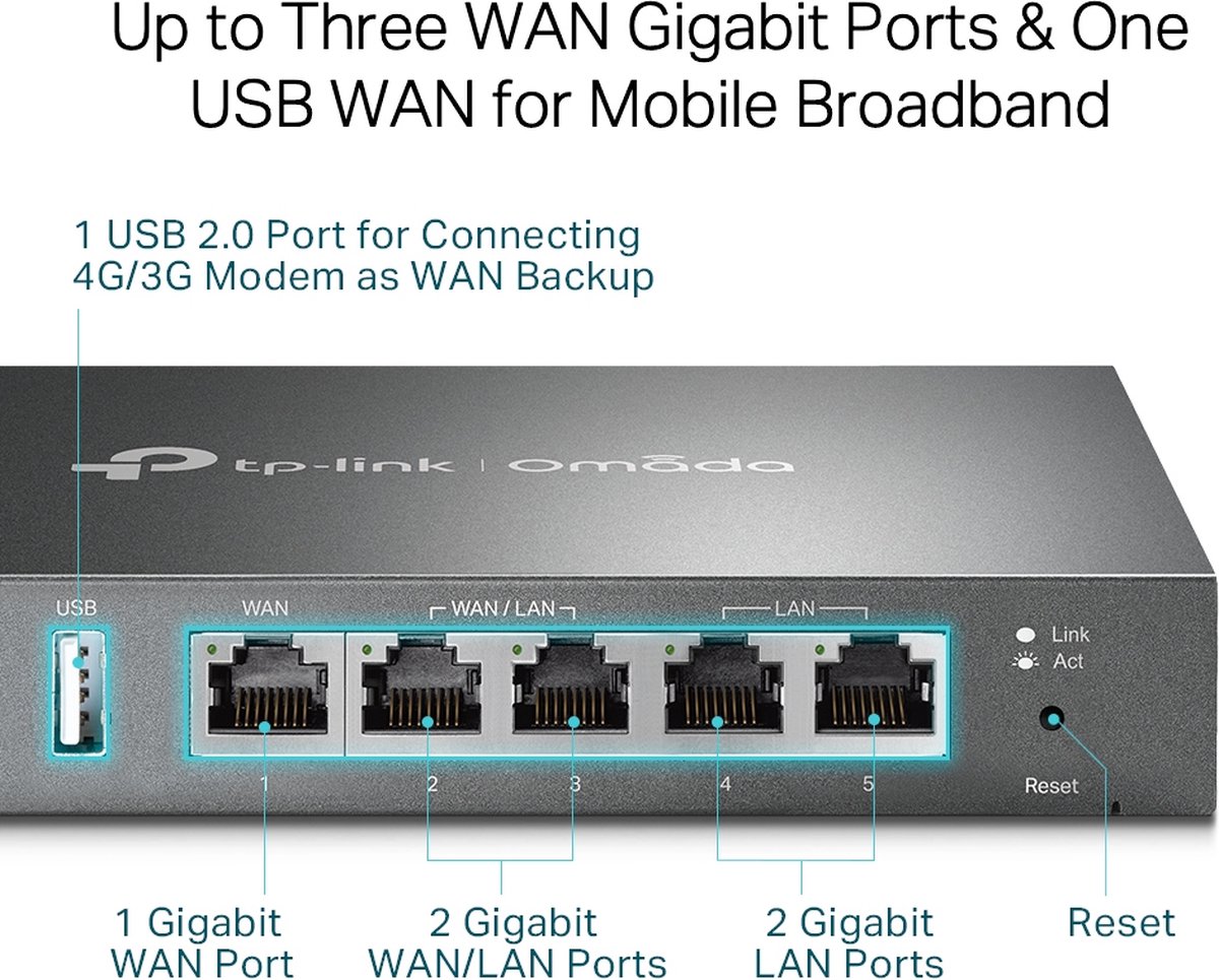 TP-Link Omada TL-R605 - Router – foto 4