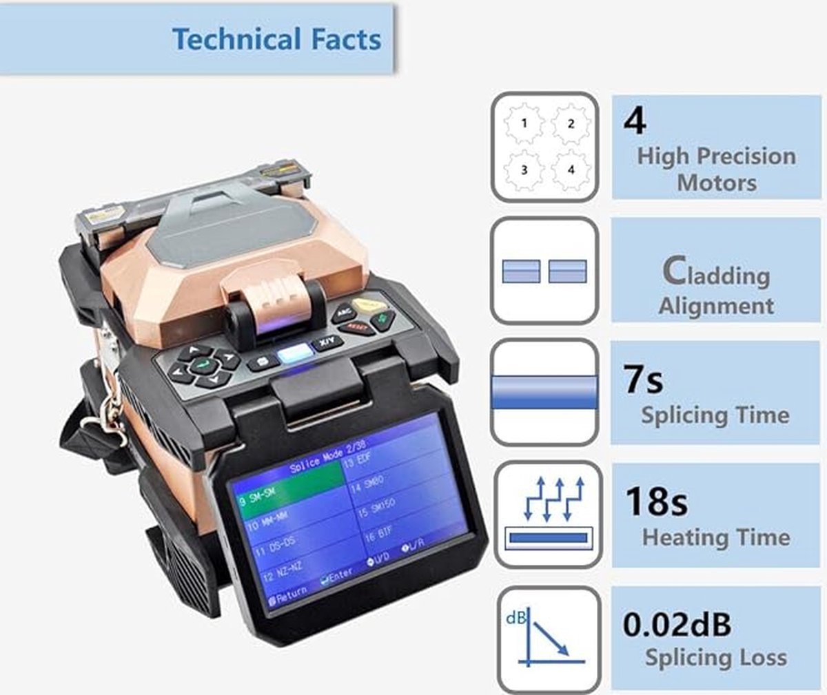 Fiber Optic Fusion Splicer